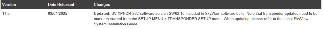 17.3 update.jpg