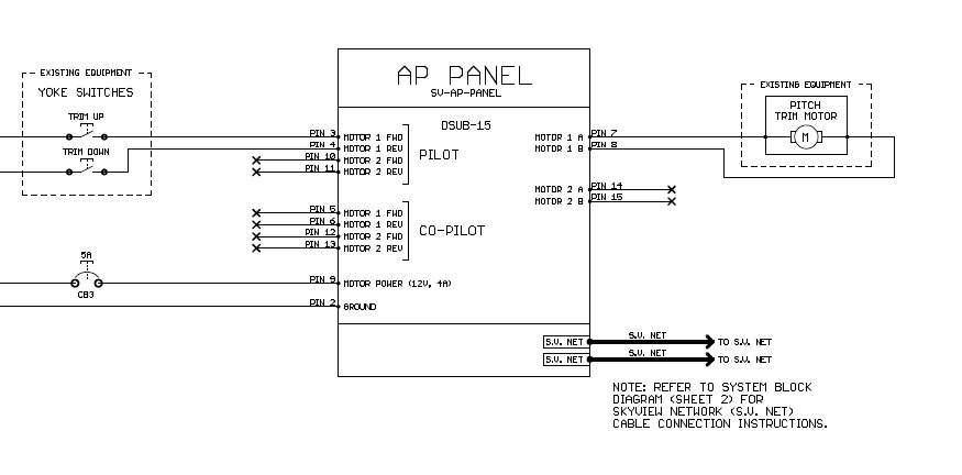 sv-ap-panel-connection.jpg