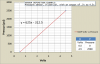 Pressure_Sensor_X-Y_graph_of_Press_VS_Volts.PNG