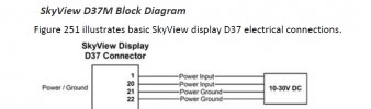 Skyview Page fig 251 wiring.jpg