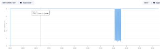 Batt contact chart.png