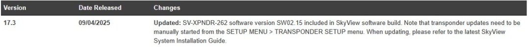 17.3 update.jpg